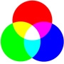 Цветовая модель и цветовой режим RGB