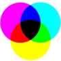 Цветовая модель и цветовой режим CMYK